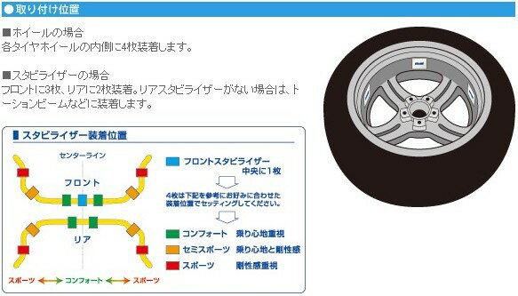 ���� �����ӥ饤�����ѥ��å� SEV-Wheel typeR��5�祻�åȡ�