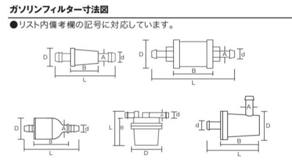������ �������ե��륿�� �֥饹 7.5-8mm�� /ʬ�����ݲ� (105-2101)