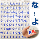 ラブリーネーム【青】 お名前ワッペン【な〜よ】 アイロン接着可能。ひらがな、数字、アルファベット。 ■ アップリケ ワッペン アルファベット アイロン ネーム ...
