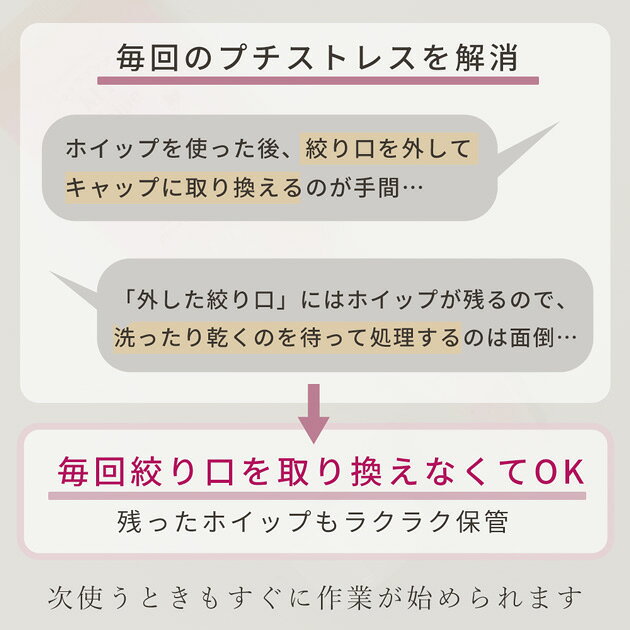 【20時～4H限定クーポン配布】シリコン キャップ デコ ホイップ 絞り口 5個入 20個入 ■ しぼり口 保管 保存 乾燥防止 ホイップクリーム クリーム スイーツデコ デコレーション 推し活 子供 クラフト ハンドメイド 手芸 手作り ■ auc-my-mama-10032146 手作り工房MYmama(エムワイママ) サンプル画像3
