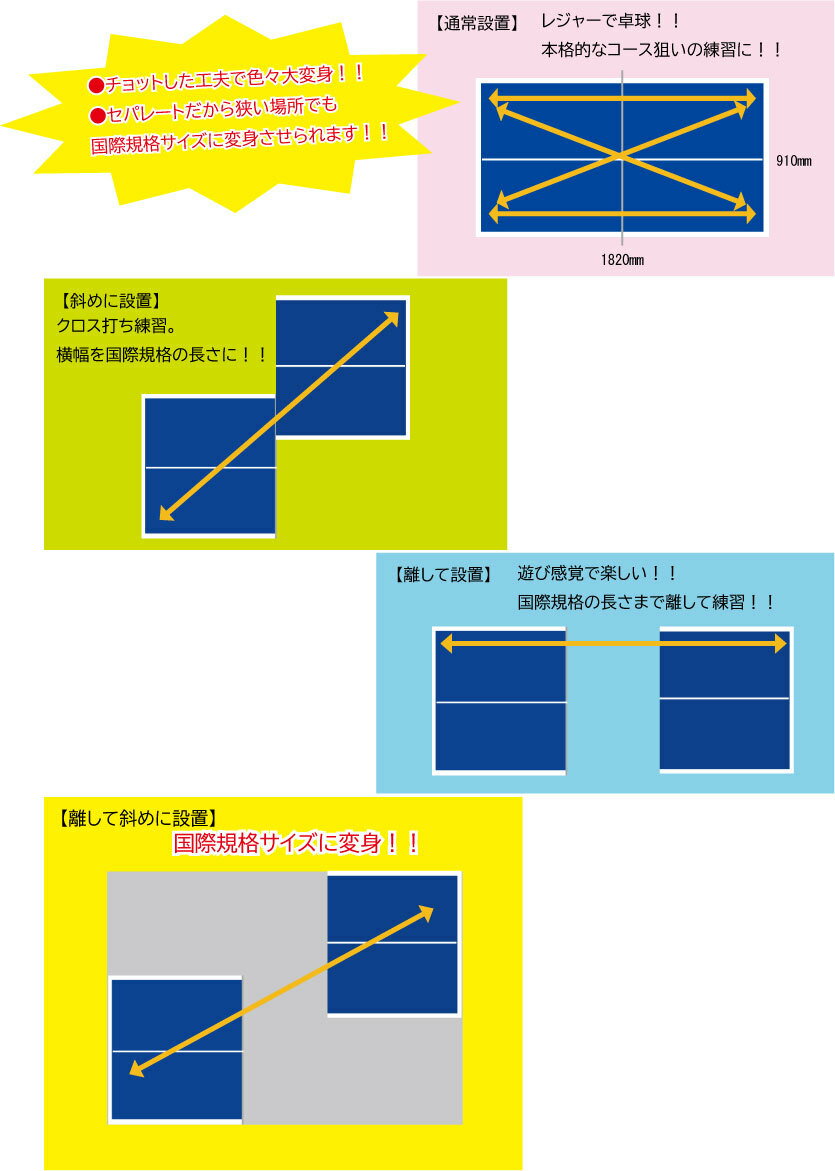 【ランキング入賞】卓球台 家庭用 メーカー直送品【ランキング入賞】TV001A 家庭用サイズ 1820x910x760mm ミッドサイズ TWCミッドサイズテーブル セパレートタイプ ネット・サポート付き【送料込み※沖縄配送不可】家で出来る お家時間 家練通販格安セール情報　楽天　通販