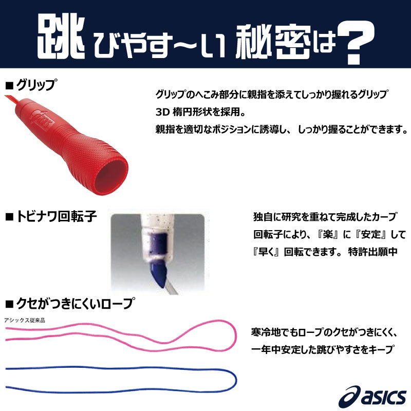 縄跳び 速トビプラス CR3001 ASICS アシックス トレーニング用具 フィットネス器具 トビナワ 【ネコポス便発送】子供用 少年 小学生 跳びやすい 縄跳び 上達 なわとび ハヤトビ はやとび キッズ