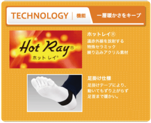 野球:【REWARD】レッグウォーマーサポストホットAC-21ウォーマー【ネコポス便対応商品】