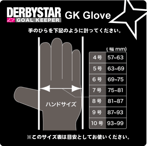 楽天市場 サッカー ダービースター Derbystar キーパーグローブ Protect Basic Ar Quattro プロテクトベーシックエアクワトロ サイズが合えばラッキー Nr 2584 送料無料 Sdgs ナカジマスポーツ楽天市場店