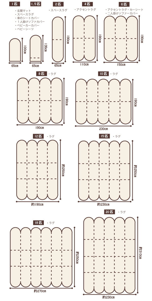 ムートンラグ ハイグレード・フリース 長毛 最高品質 M 10匹 約230×190 cm 防ダニ 抗菌 防臭 日本製 ムートン マット カーシート ソファーカバー春夏秋冬用 おしゃれ【aw】