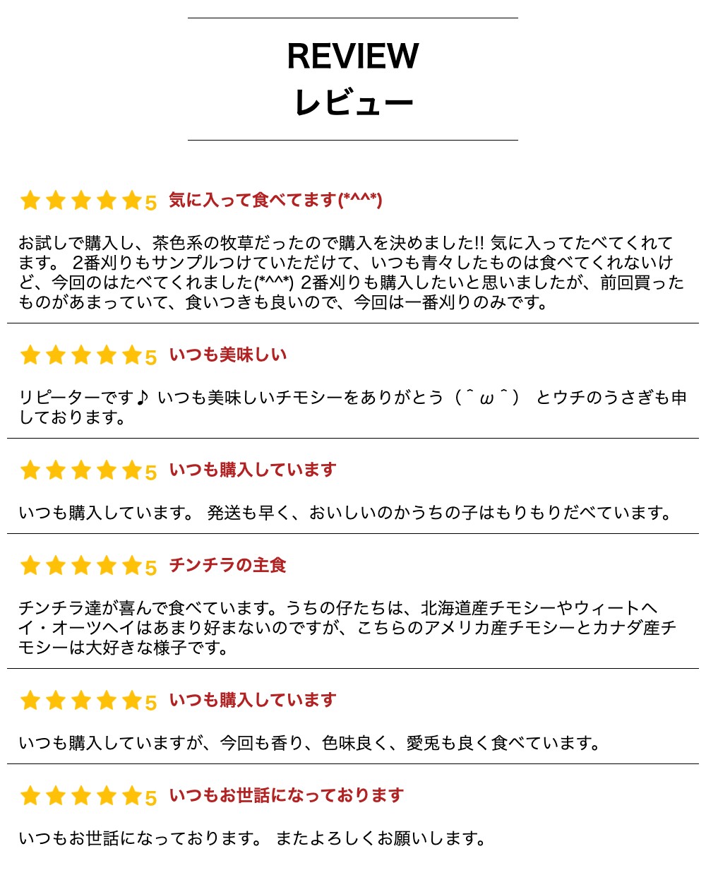 カナダ産チモシー モルモット　チンチラ　テグーに人気の牧草