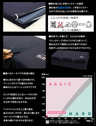 西川エアーマットレスAiR01【シングル】【エントリーポイント10倍5倍エアーマットairエアー01マットレス高反発腰痛東京西川産業敷布団マット肩こり疲れ寝返り血行エアー02】