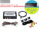 ビートソック AVX04 トヨタ ディスプレイオーディオ 純正CD/DVDデッキ装着車専用 外部入力アダプター