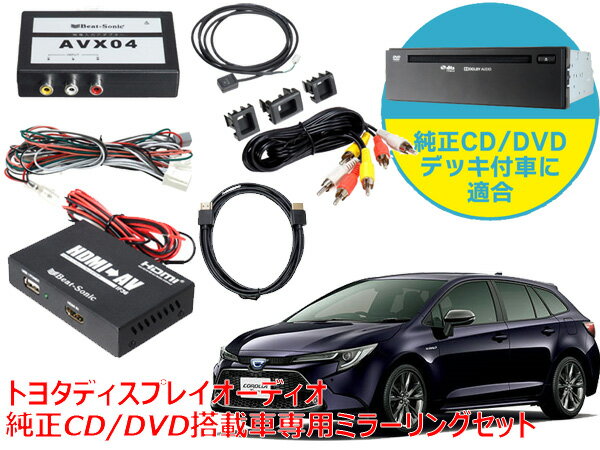 ビートソニック AVX04＋IF36＋HDC2A トヨタ カローラツーリング R1/9 〜 R4/10 ディスプレイオーディオ 純正CD/DVDデッキ装着車専用 iPhone iPad ミラーリング（HDMIケーブル2m）セット