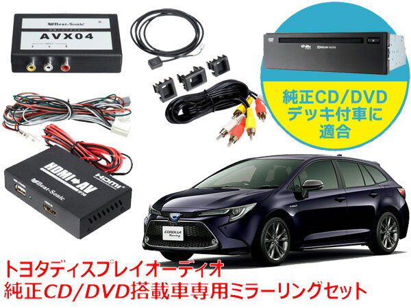 ビートソニック AVX04＋IF36 トヨタ カローラツーリング R1/9 〜 R4/10 ディスプレイオーディオ 純正CD/DVDデッキ装着車専用 iPhone iPad ミラーリング セット