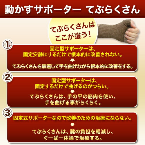 脳梗塞 脳卒中 リハビリ(サポーター＆リハビリ効果で改善)【両手用】《世界初》 てぶらくさんプレゼント梱包