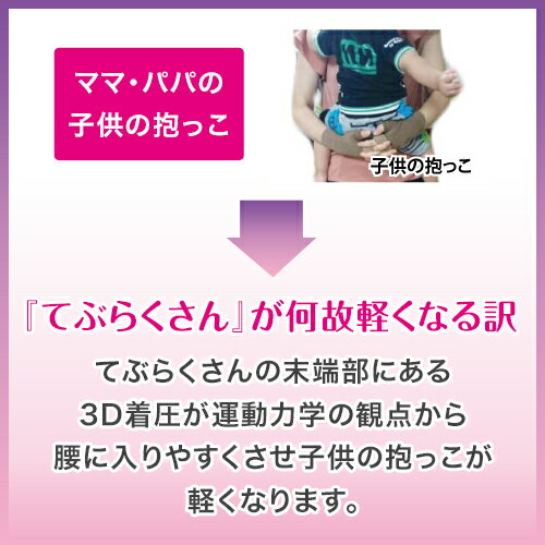 育児の腱鞘炎【リハビリ効果で改善】《1〜2ヶ月 1分間グーパー 体操で改善 筋肉強化》おすすめ【片手用】赤ちゃん 腱鞘炎サポーター　腱鞘炎手首　サポーター　腱鞘炎サポーター手首育児 ばね指 ドケルバン 母子CM関節症 四十肩　五十肩　第一関節　てぶらくさん