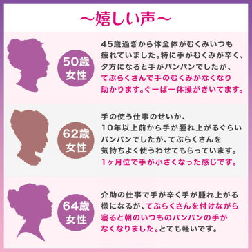 手のむくみ着圧サポーター（動かすリンパサポーター効果で改善)【両手用】《世界初》 手のむくみ解消 てぶらくさん