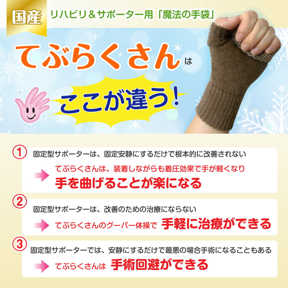 手首 サポーター【リハビリ効果で改善】《1〜2ヶ月1分間グーパー体操で改善 筋肉強化》手首　サポーター腱鞘炎【両手用】腱鞘炎手首　サポーター腱鞘炎サポーター腱鞘炎サポーター親指《世界初》おすすめ サポーター手首 バネ指 ばね指 サポーター てぶらくさん