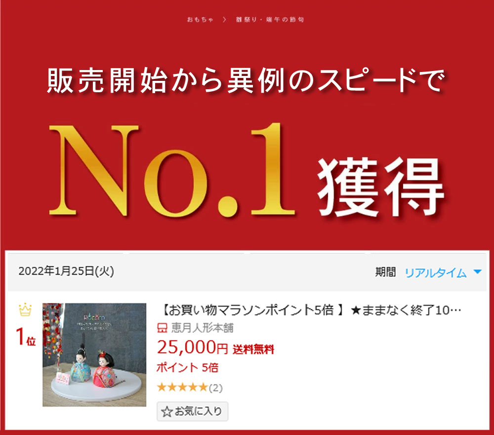 雛人形 コンパクト おしゃれ ケース飾り平飾り 木目込み 人形 ひな人形 かわいい おひなさま お雛様 rocoro 桜型 木製 review-red