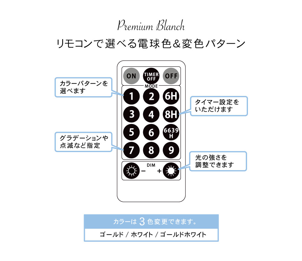 ★20％OFF早期クーポン有り★クリスマスツリー 白樺 ブランチ おしゃれ 北欧 180cm 高級 プレミアムブランチツリー ツリー ヌードツリー LED コントローラー付き 【nd】