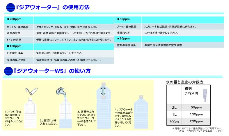 【クリックポスト（日本郵便）発送・送料無料】除菌・消臭 ジアウォーター顆粒　0.2g 3