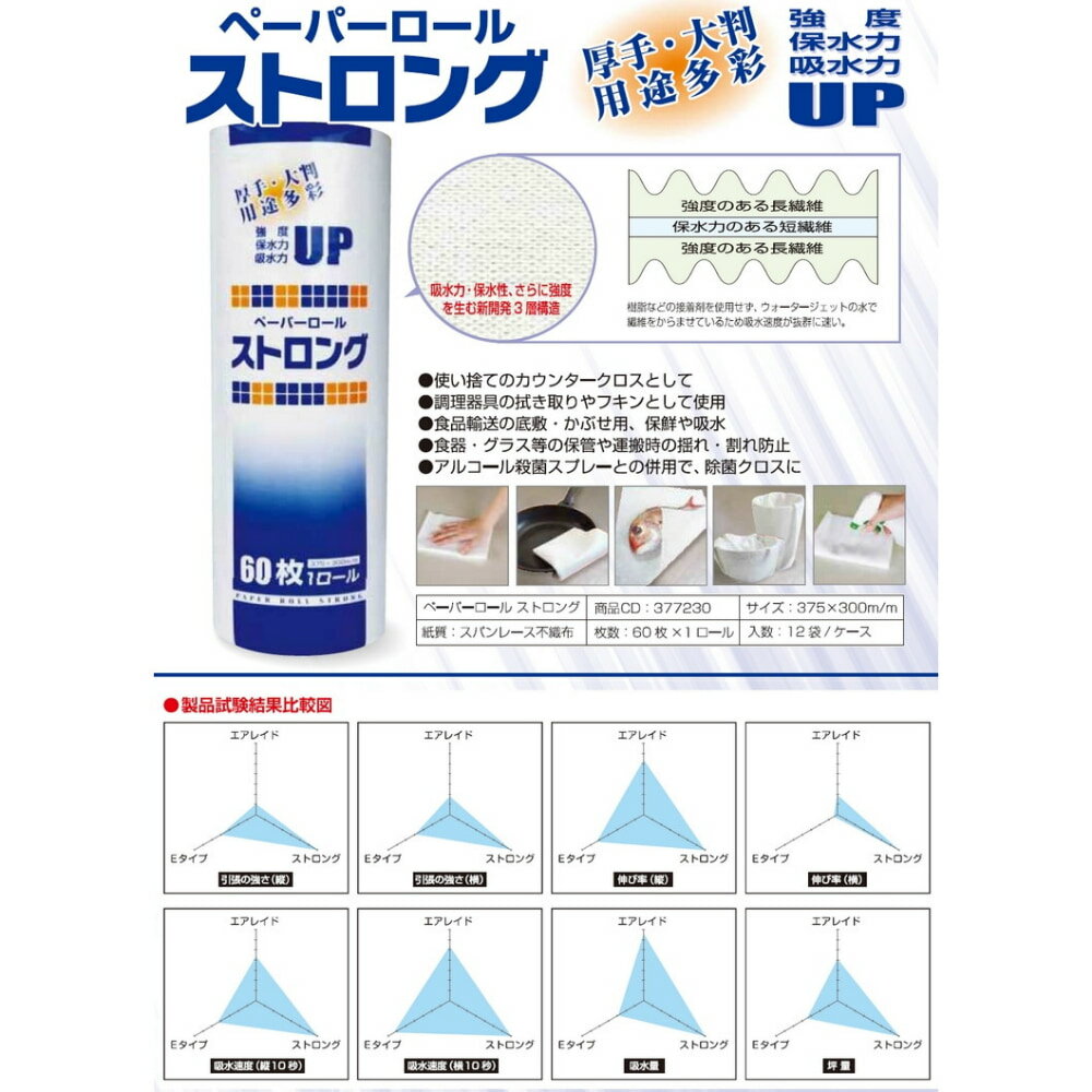 �ڴ��ָ���P5�ܡ� ������ȡ��ڡ��ѡ������륹�ȥ��󥰡�60������롡12������5���������åȡڥ᡼����ľ����������Բġ����ֻ����Բġ����졢Υ���Բġ�