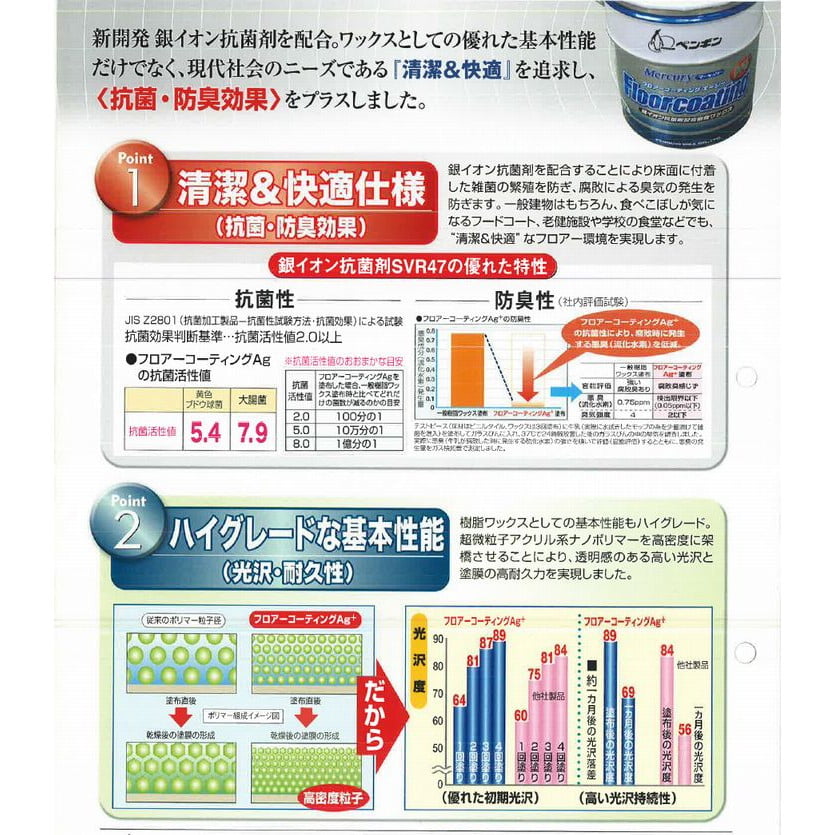 ペンギン　樹脂ワックス　マーキュリー　フロアーコーティングAg　18L