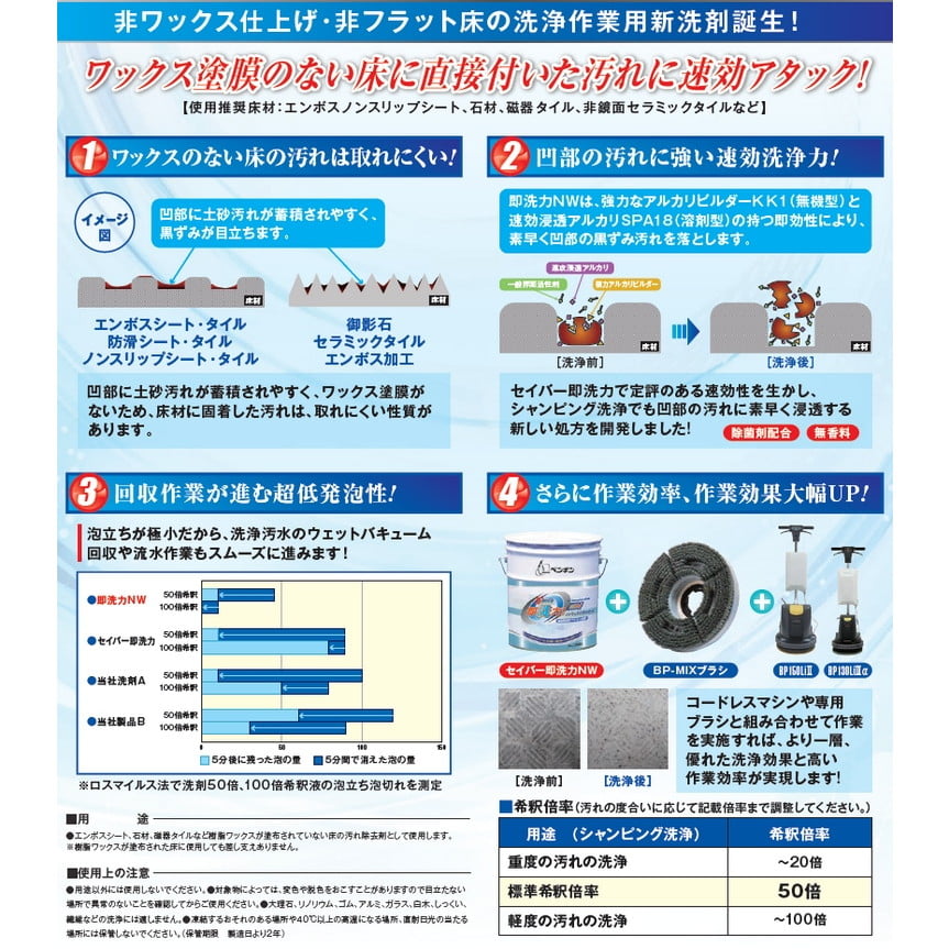 ペンギンワックス　超速効性床用洗剤　セイバー即洗力NW　ノンワックス床材専用　18L