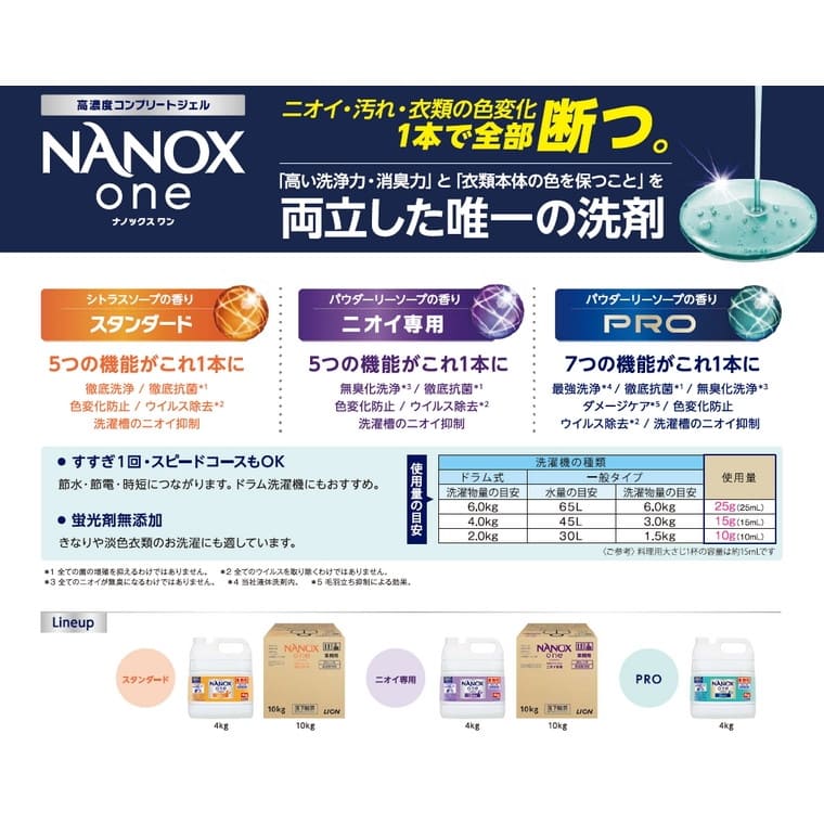 �饤���󡡶�̳�ѡ�NANOX one(�ʥΥå������)���˥������ѡ�4kg��3���������������䤪����