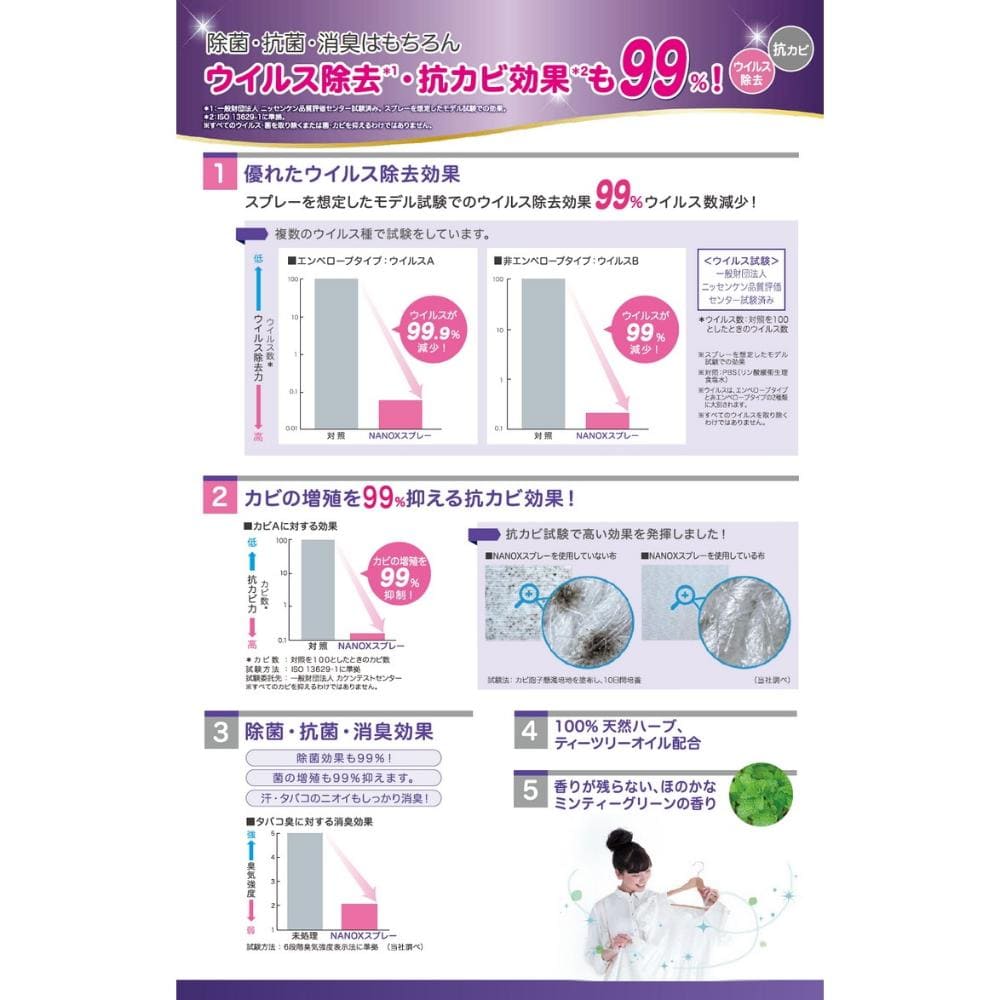 �ڴ��ָ���P5�ܡ� �饤���󡡶�̳�ѡ�NANOX(�ʥΥå���)�����ࡦ�����ʤν��ݡ��ý����ץ졼��10L