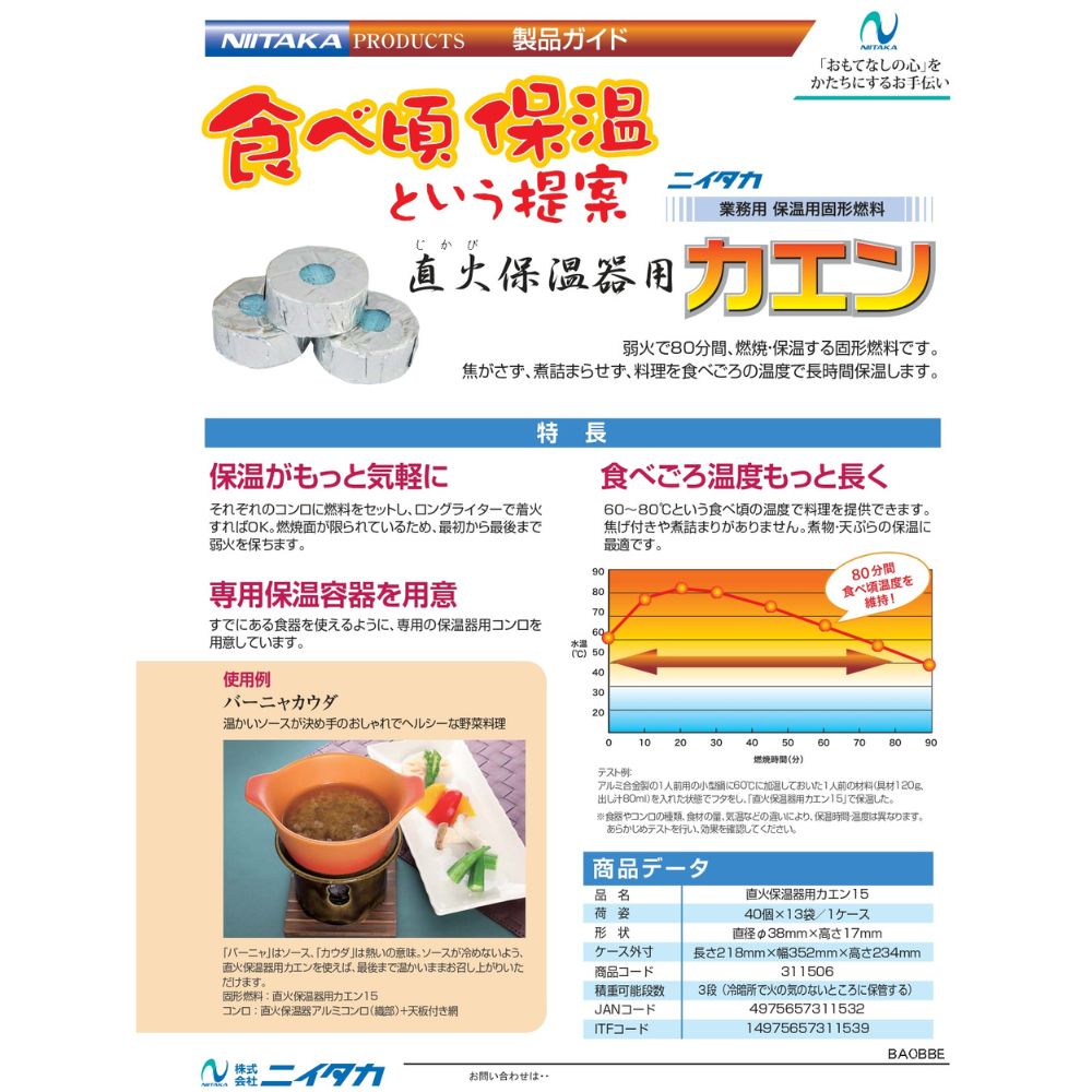 �ڴ��ָ���P5�ܡ� �˥�������ľ���ݲ����ѥ�����15��40�ĥѥå���13(520����)�ڼ��󤻾��ʡ�¨Ǽ�Բġ�������Բġ������Բġ�