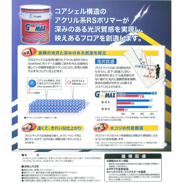ペンギンワックス　高光沢樹脂ワックス　スーパーコア　グロスマックス　18L
