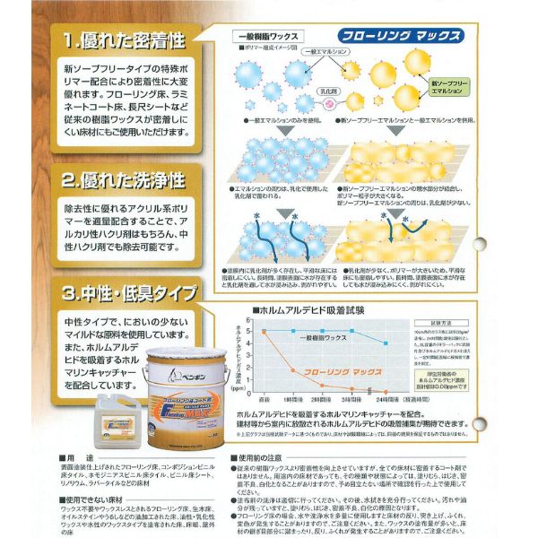 ＼エントリー＆購入で最大100%ポイント還元！10月限定／ペンギンワックス　フロー...