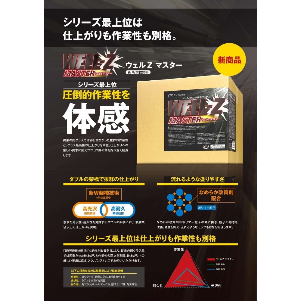 【納期未定】【2026年2月以前からのリピーター様限定】【全国送料無料】ミッケル化...