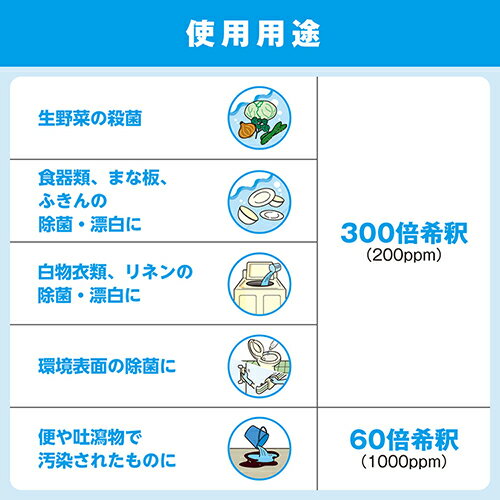 サラヤ　殺菌・漂白剤　ジアノック　5kg×3本入【取り寄せ商品・即納不可・代引き不...