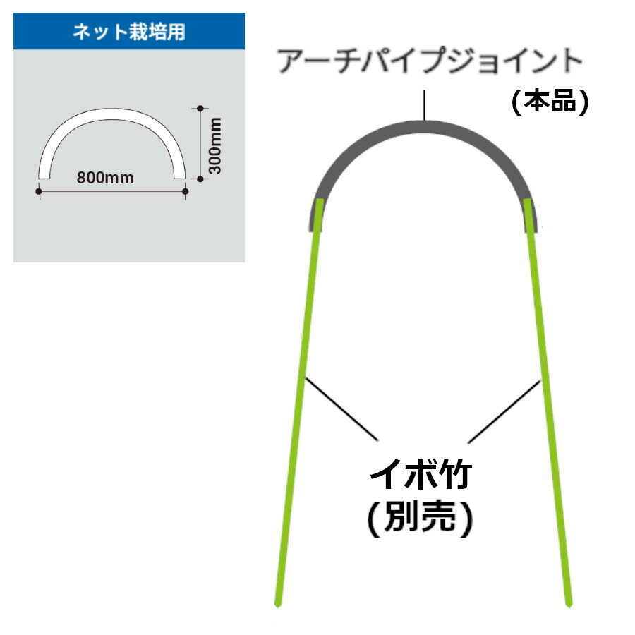 アーチパイプジョイント ネット栽培用 16mm用 50本セット 2