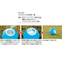 アイスクリームメーカー 子供と楽しく おうちで簡単ひんやりスイーツのおすすめプレゼントランキング 予算10 000円以内 Ocruyo オクルヨ アイスクリームメーカー 子供と楽しく おうちで簡単ひんやりスイーツのおすすめプレゼントランキング 予算10 000円以内 Ocruyo オクルヨ