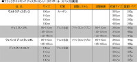 BlackDiamond(ブラックダイヤモンド)WsディスタンスFL/105-125cm【smtb-MS】メーカー品番:BD82305