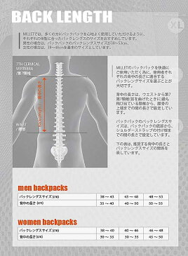 Coleman(コールマン) ガイロープ3m 170TA0038アウトドアギア テントペグ ハンマー・ペグ・ロープ等 タープ テントアクセサリー おうちキャンプ