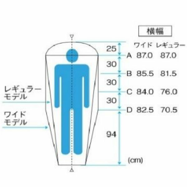 シュラフカバーのおすすめモデル｜選び方や登山で役立つ活用法も解説