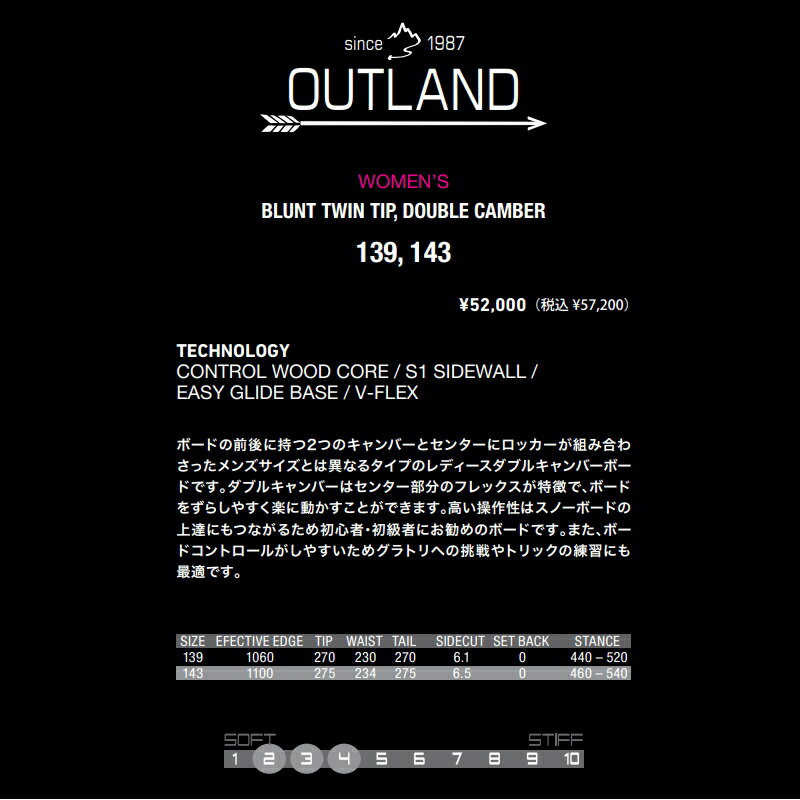 特典付き 【早期予約商品】 22-23 ELAN OUTLAND カラー:BLACK エラン エラン アウトランド ブラック 女性用 日本正規品 レディース スノーボード 板単体 ダブルキャンバー グラトリ ラントリ フリースタイル