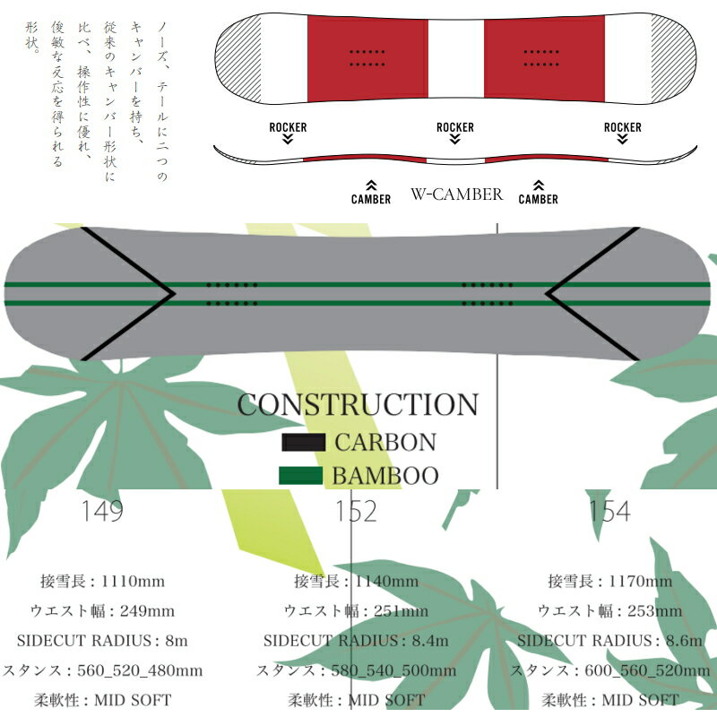 特典付き 【早期予約商品】 22-23 眞空雪板等 閃風 雷 FOREST GREEN マクウ センプウ オールラウンド カービング 日本正規品 メンズ スノーボード 板単体 ダブルキャンバー