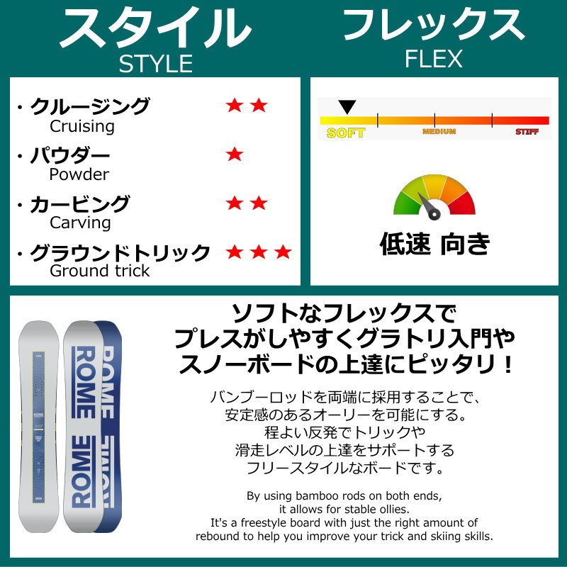 24-25 ROME SDS CHEAP TRICK ソール:BLUE 150cm ローム チープトリック グラトリ ラントリ フリースタイル 日本正規品 メンズ スノーボード 板単体 ハイブリッドキャンバー