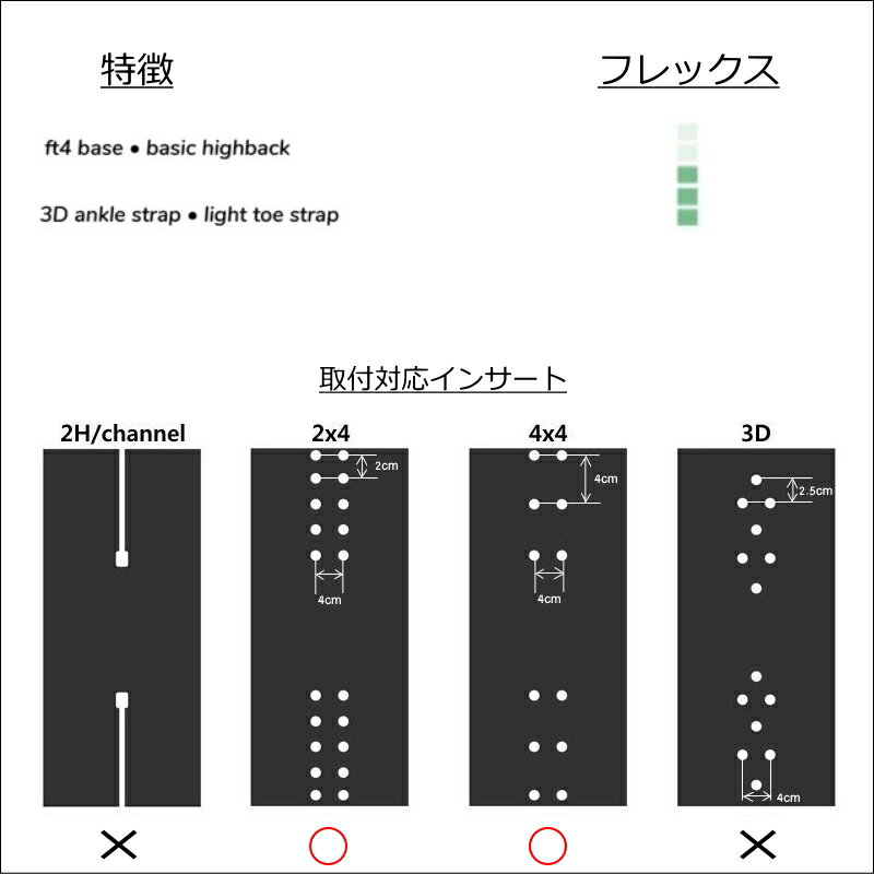 レディース ☆[Sサイズ]20 SP UNITED FT 270 カラー:WHITE スノーボード ビンディング エスピーユナイテッド バインディング 日本正規品