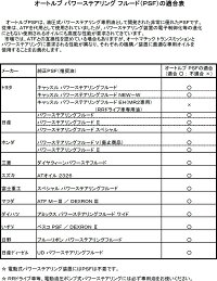 国産車