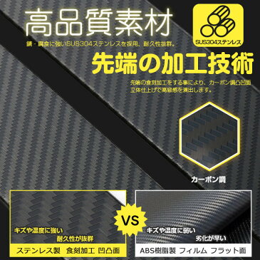 【送料無料】4105 トヨタ ノア/ヴォクシー 70系 ウィンドウトリム ピラーカバー ウェザーストリップ ガーニッシュ ステンレス製(カーボン調) ドレスアップ カスタムパーツ アクセサリー 外装 8pcs バイザー付け車用