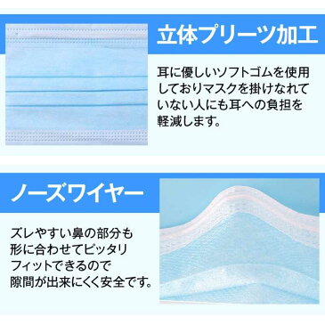 マスク　20枚入り　17x9.5cm　やわらか不織布マスク　99％カットフィルター 花粉対策 三層構造 使い捨てマスク ウィルス予防 風邪 花粉 三段プリーツ 男女兼用　大人用 送料無料