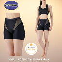 CONVERSE コンバース Raku Luna ラクルナ サニタリースパッツ スポーツ 安心 CB351951