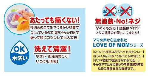 ラッパはいつから吹ける 渡して３回で吹けるようになった練習方法 みーママblog