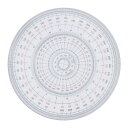 全円分度器 12cm型 1-822-0000