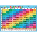 KUMON くもん おふろでレッスン たしざんのひょう OL-90 2歳~