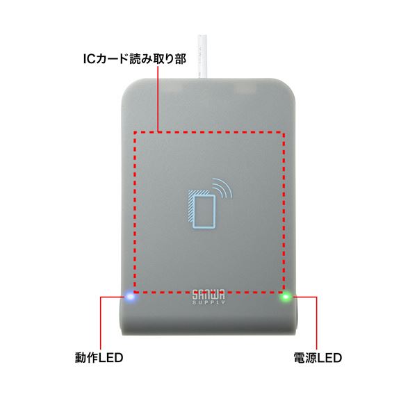サンワサプライ非接触型ICカードリーダライタ ADR-MNICU3 1個