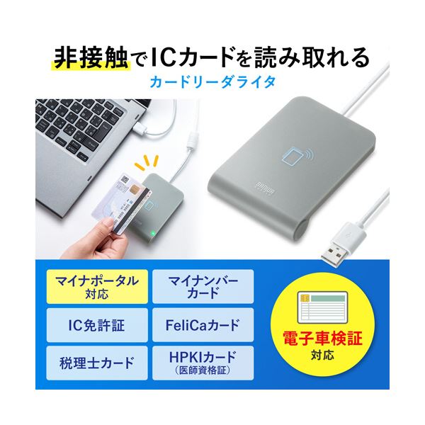 サンワサプライ非接触型ICカードリーダライタ ADR-MNICU3 1個