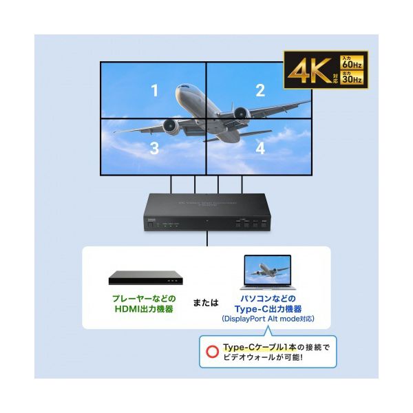 サンワサプライ 4画面ビデオウォールコントローラー（4K対応） VGA-PHD4VWC 1台